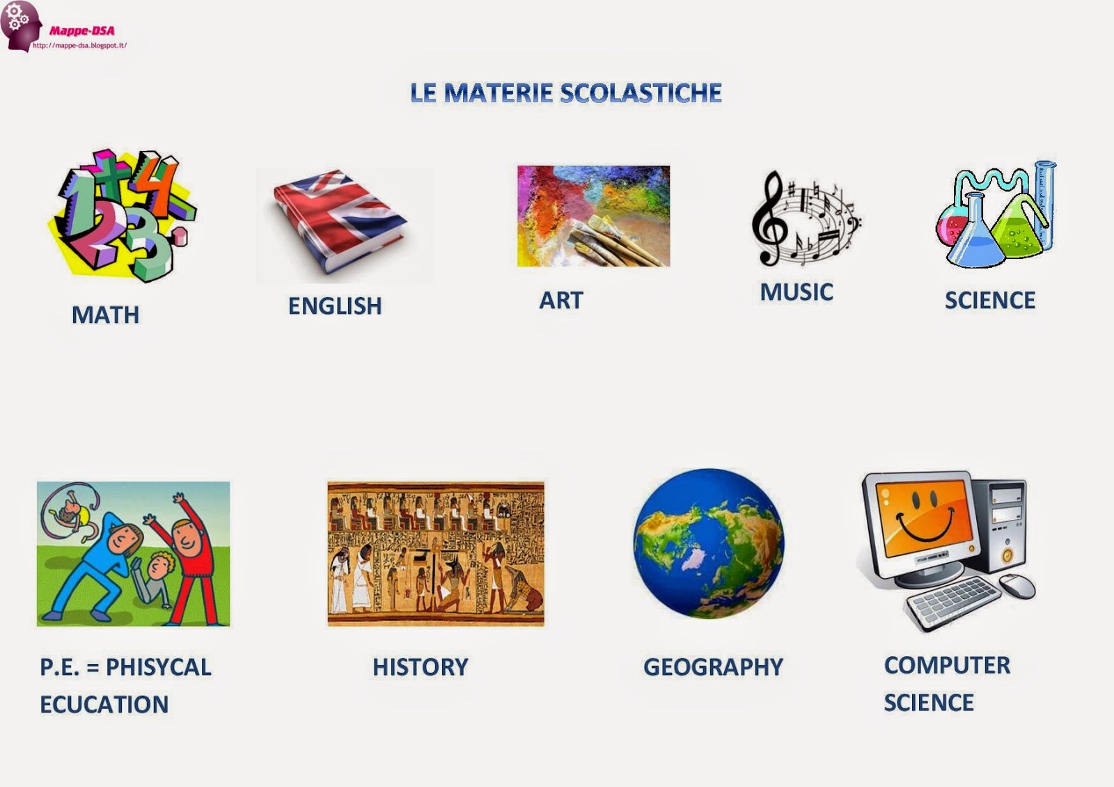 Miglior materia scolastica